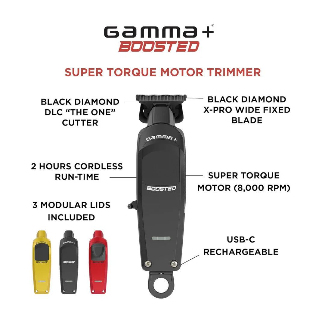 Gamma+ Boosted Trimmer